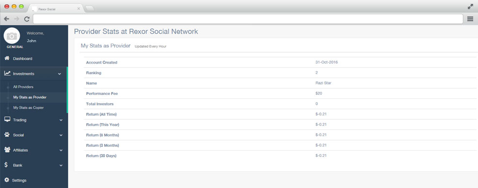 Social Trading by Rexor Investments